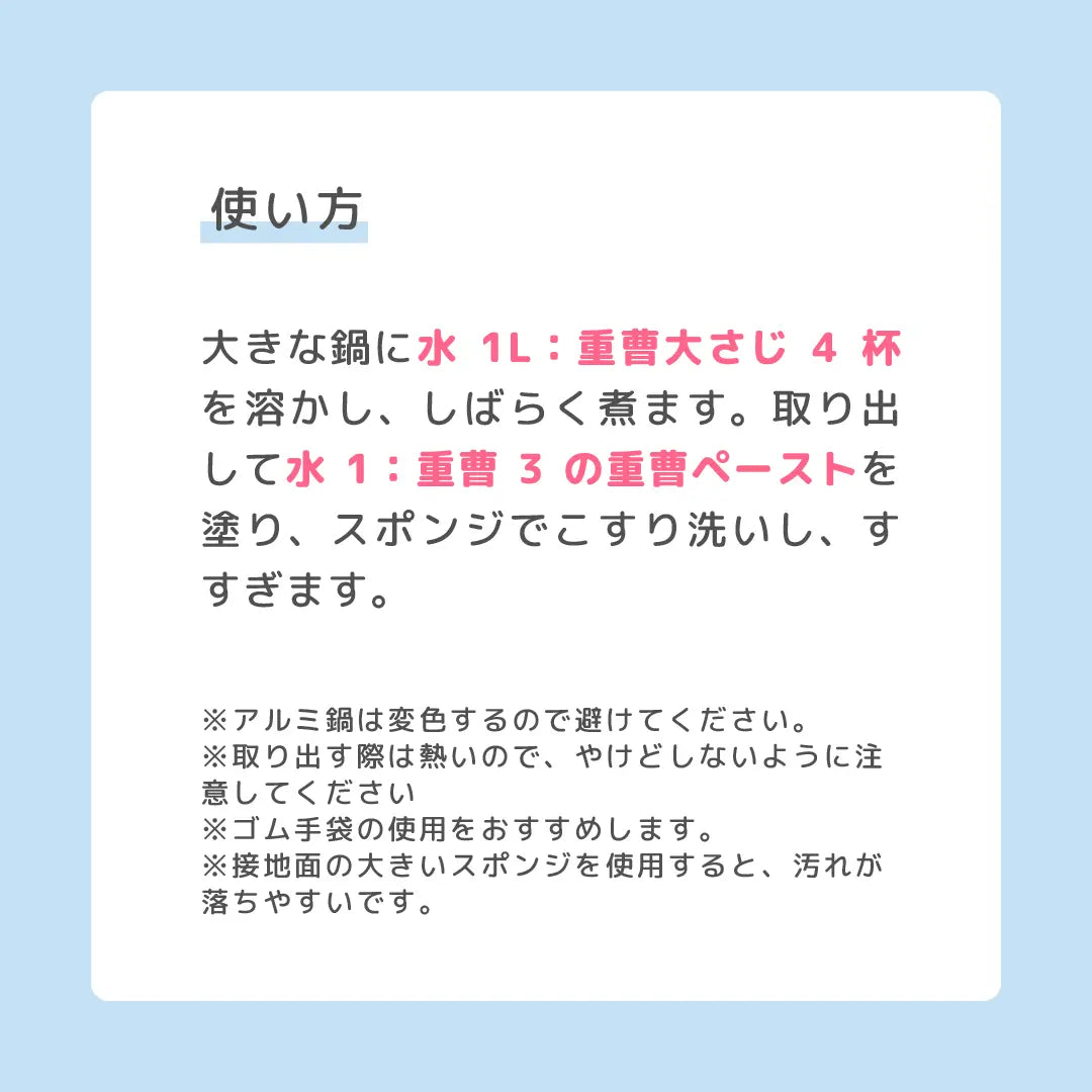使い方