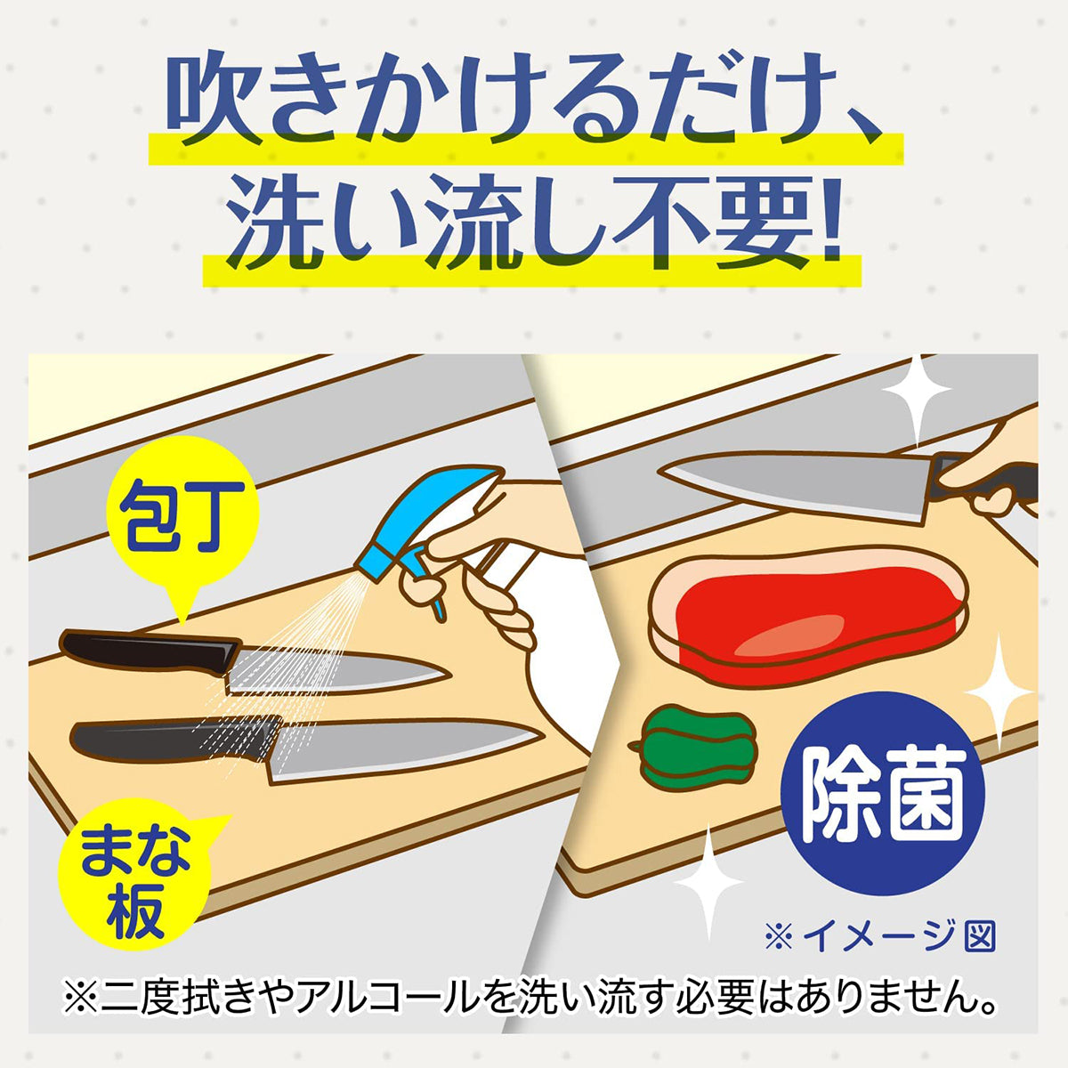 吹きかけるだけ、洗い流し不要!