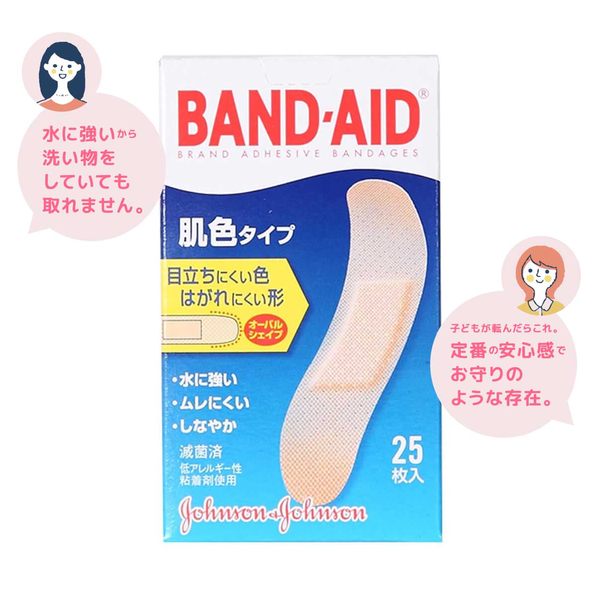バンドエイド 肌色タイプ コメント付き