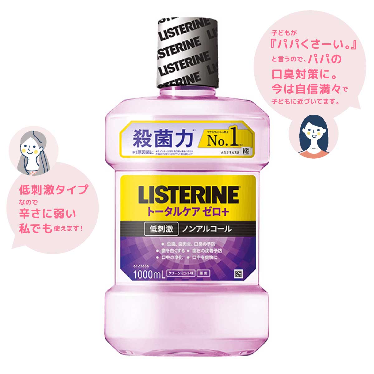 リステリン® トータルケア ゼロプラス1000ml コメント付き