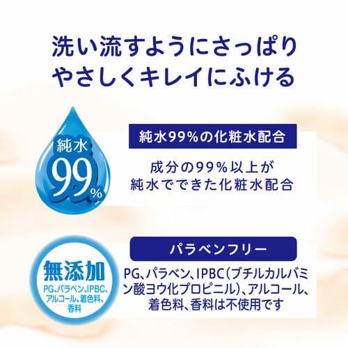 洗い流すようにさっぱりやさしくキレイにふける