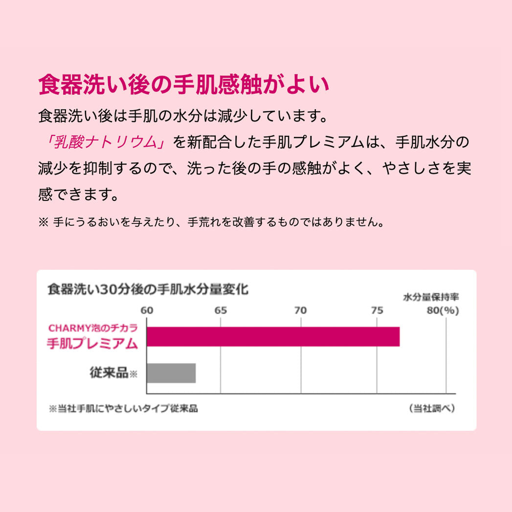 食器洗い後の手肌感触がよい