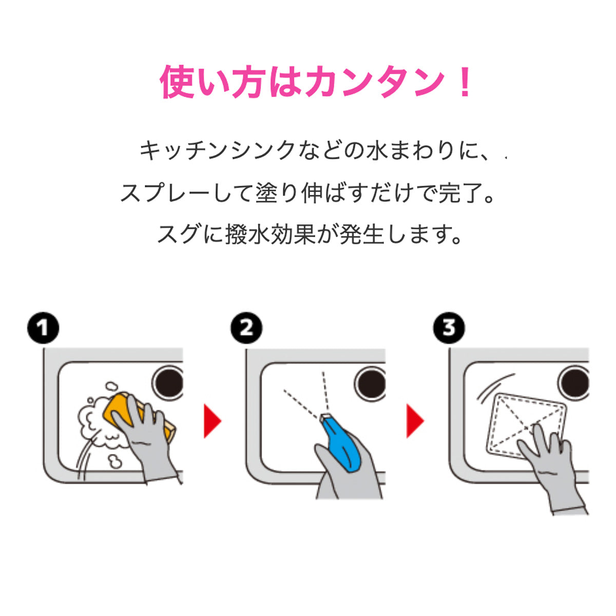 使い方はカンタン!