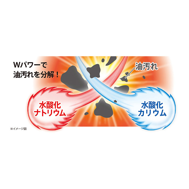 Wパワーで油汚れを分解!