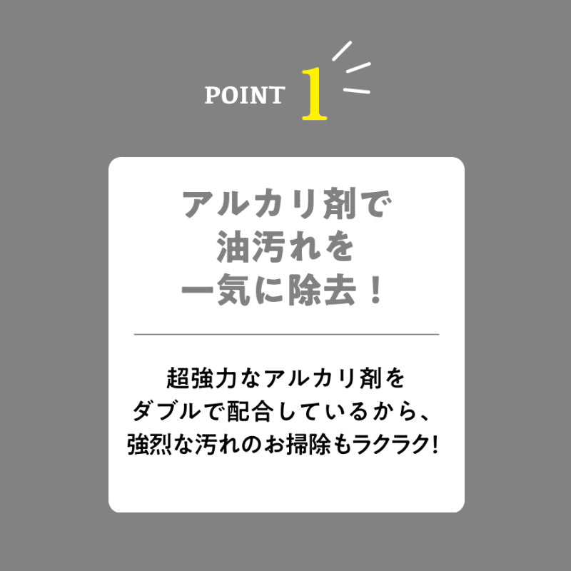 POINT1 アルカリ剤で油汚れを一気に除去!
