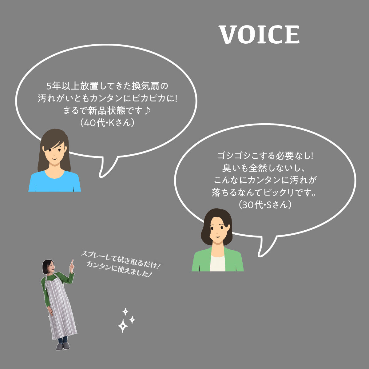 VOICE