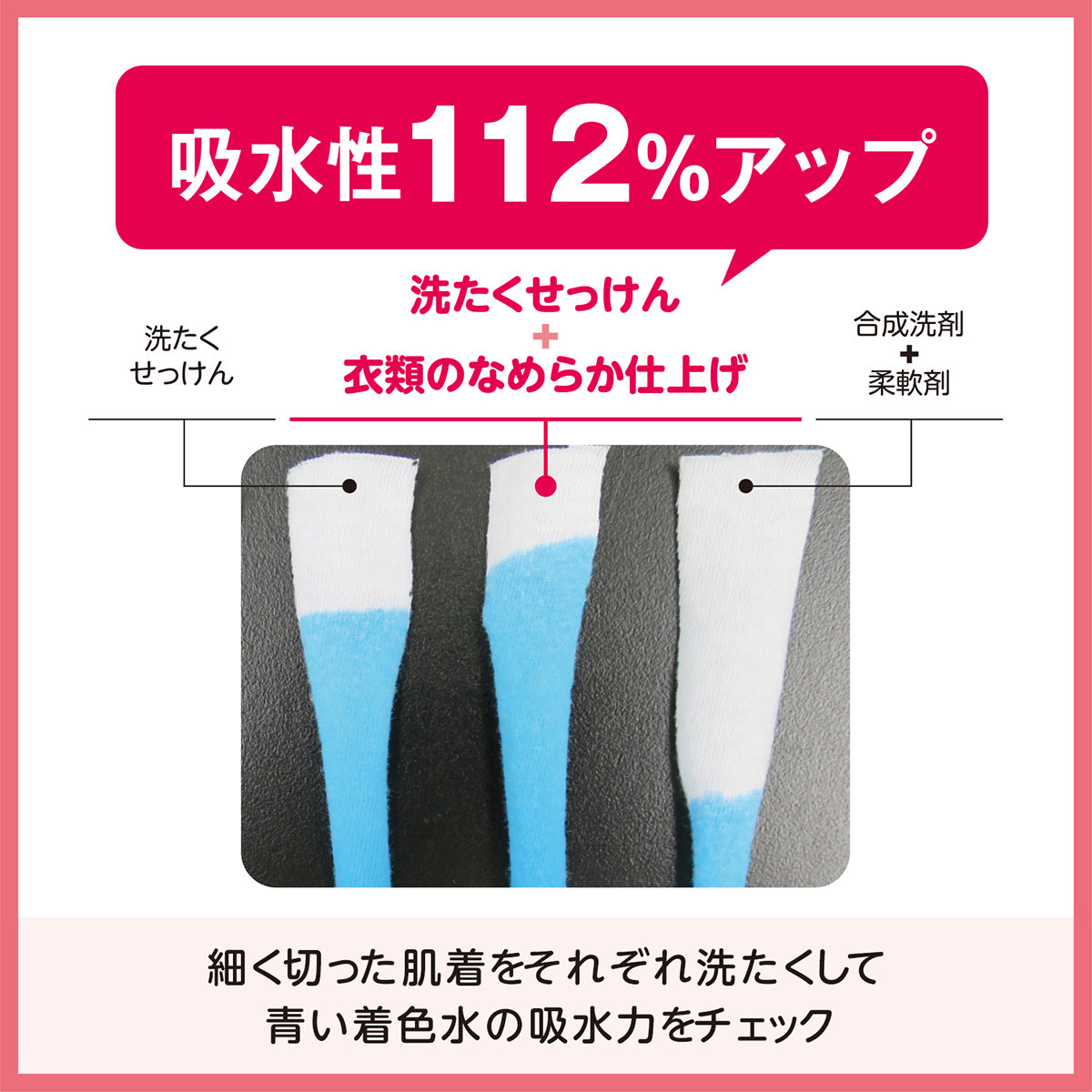 吸水性112%アップ