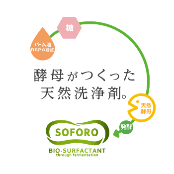 酵母がtうくった天然洗浄剤