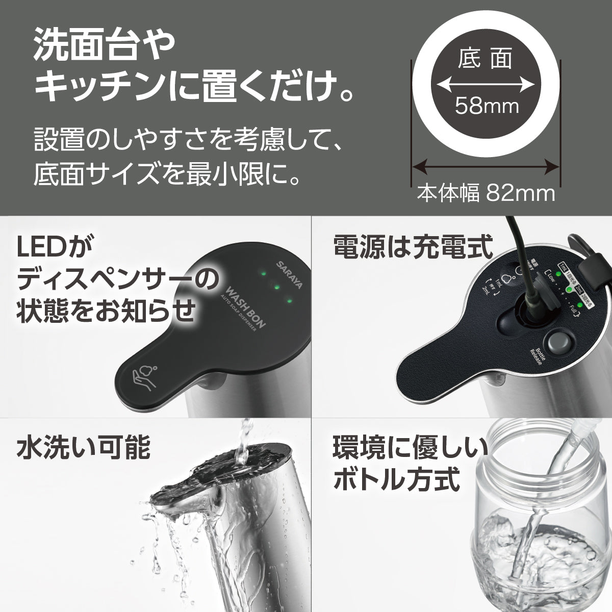 洗面台やキッチンに置くだけ。