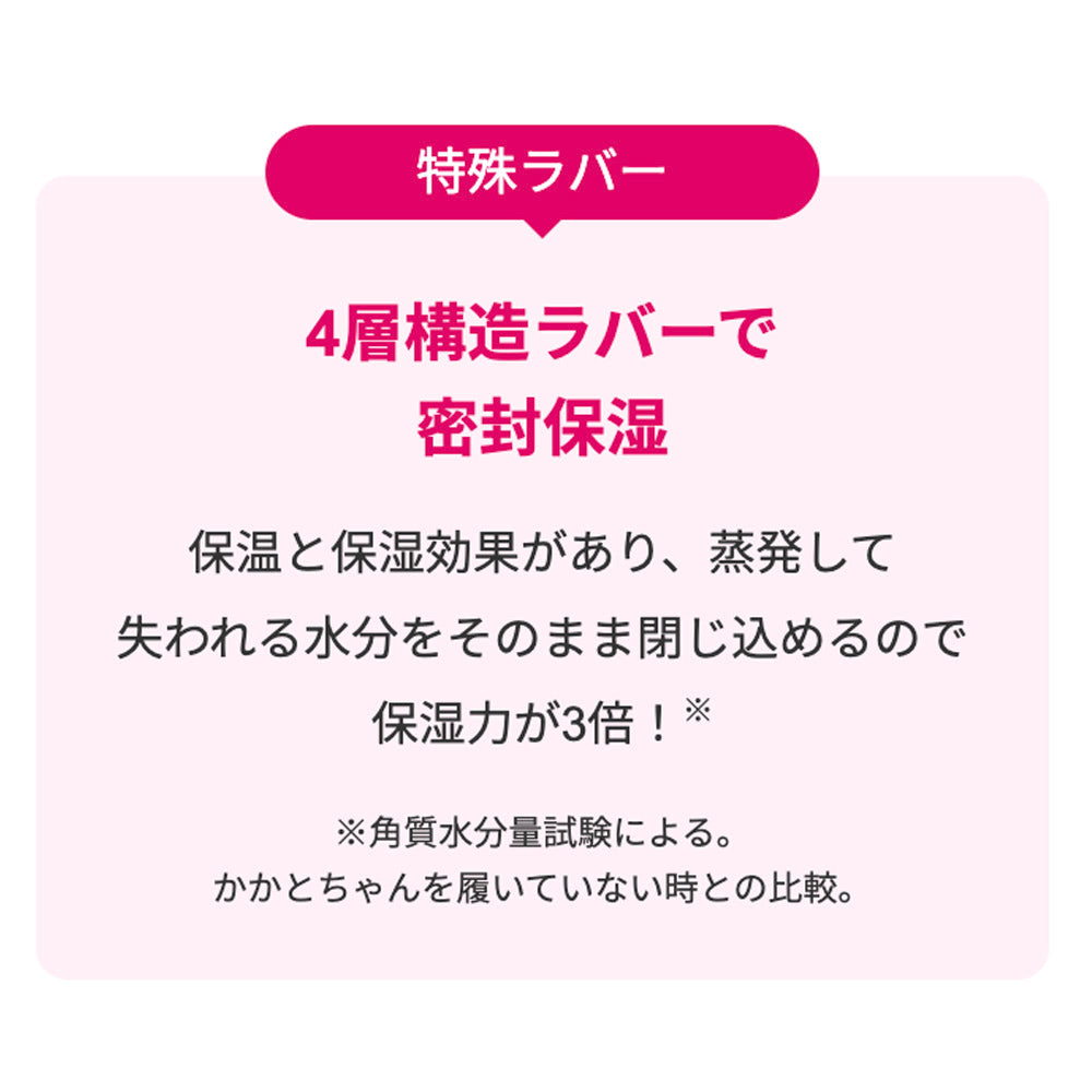 4種構造ラバーで密封保湿